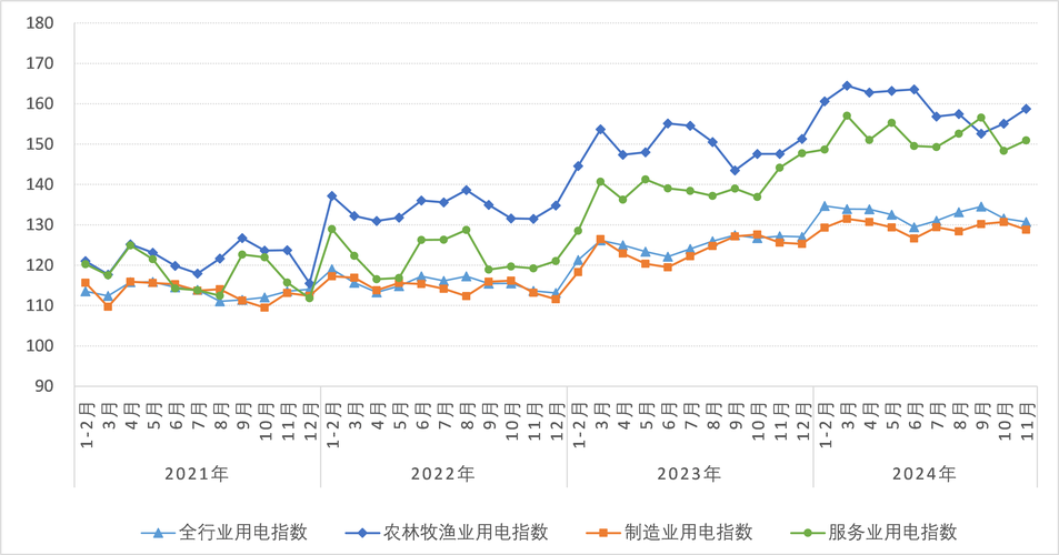 首商信息科技
